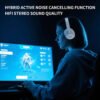 Redragon-H610-Vibe-Core-Wireless-Gaming-Headset-H610-4_62505c19-95bf-406c-9a02-e795d227d116.jpg