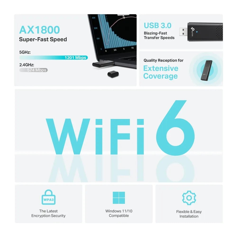 TP-Link-Archer-TX20U-Dual-Band-WiFi-6-USB-Adapter-ARCHER-TX-20U-3_d8b05983-f962-4155-9898-cd5724a3d268.jpg