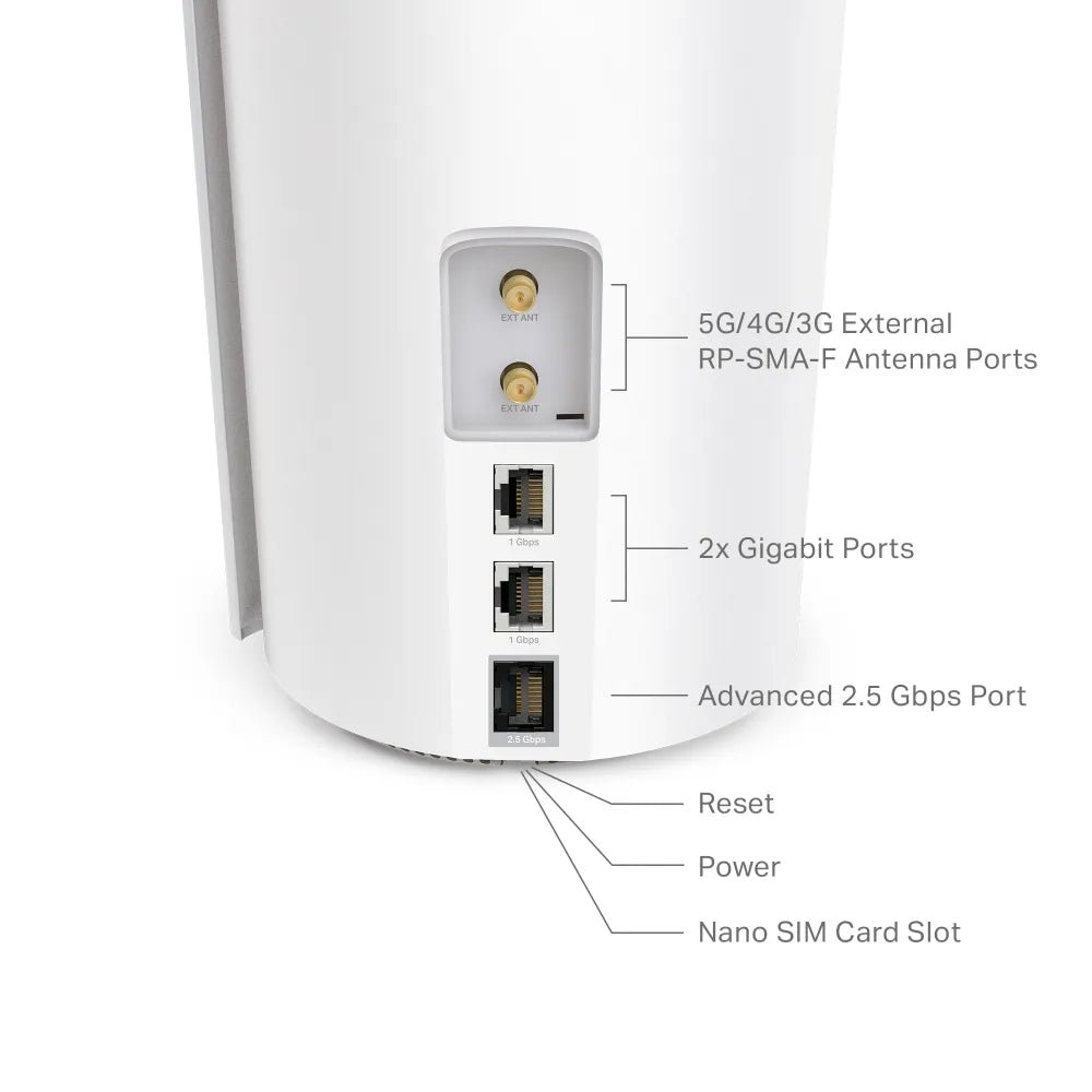TP-Link-Deco-Home-Mesh-Wi-Fi-6-Router-X50-5G-3_334df52e-76c8-415c-b739-a745b1e6bcba.jpg