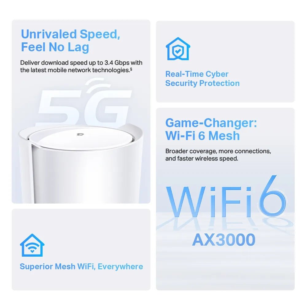 TP-Link-Deco-Home-Mesh-Wi-Fi-6-Router-X50-5G-5_312099f1-ba61-4f56-8d8e-910a8a29ca19.jpg