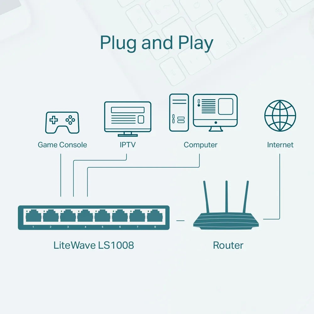 TP-Link-LS1008-8-Port-Desktop-Unmanaged-Switch-LS1008-4_ff0bf5d5-f315-4e7b-aced-9fb9ccabef1f.jpg