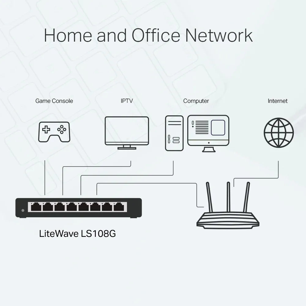 TP-Link-LS108G-8-Port-Gigabit-Desktop-Unmanaged-Switch-LS108G-5_07215e7b-045e-4e8d-8dcc-4ed3b6b52c03.jpg