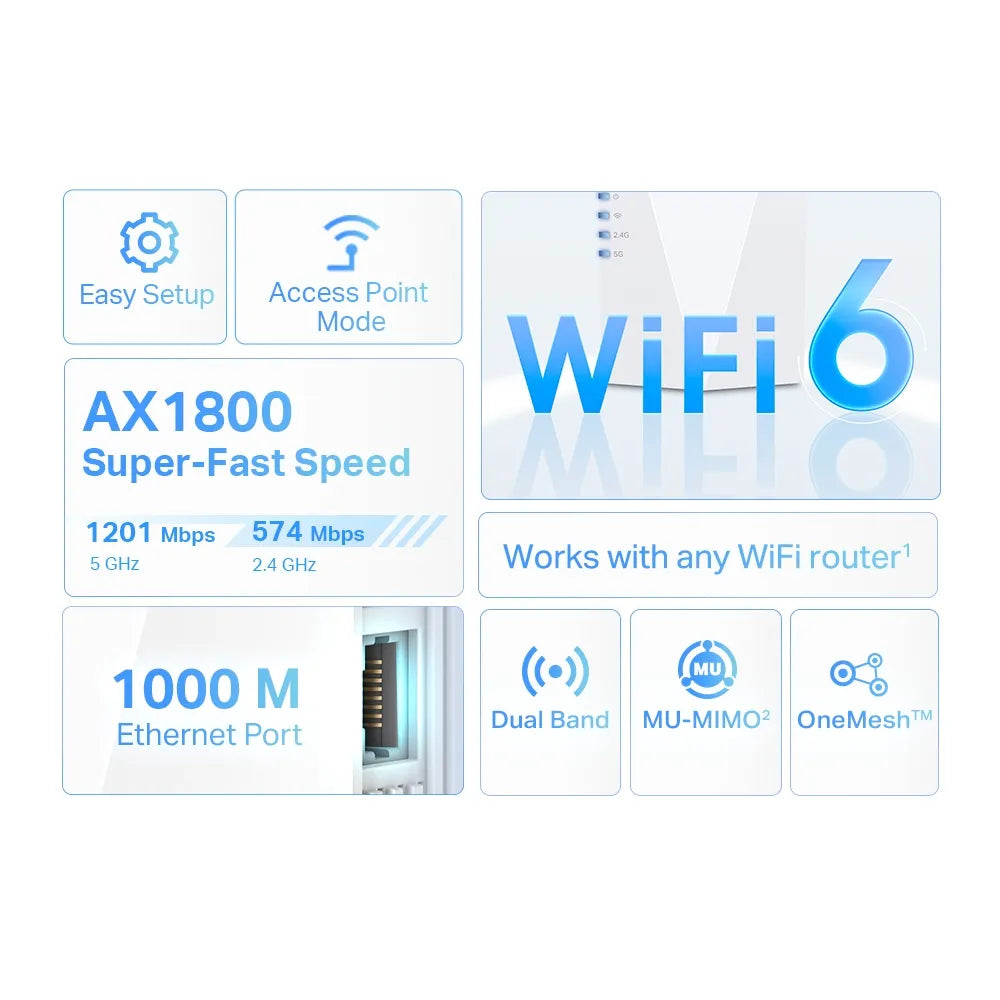 TP-Link-RE600X-AX1800-Mesh-Wi-Fi-6-Range-Extender-RE600X-3_d640e4ad-4f30-47ab-a263-3a73228a08cb.jpg