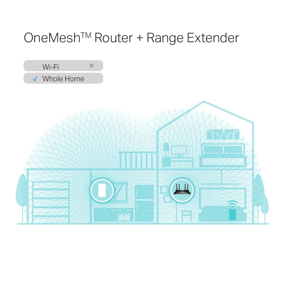 TP-Link-RE600X-AX1800-Mesh-Wi-Fi-6-Range-Extender-RE600X-5_29bebdd3-5286-46c8-8e77-3061c94ba809.jpg