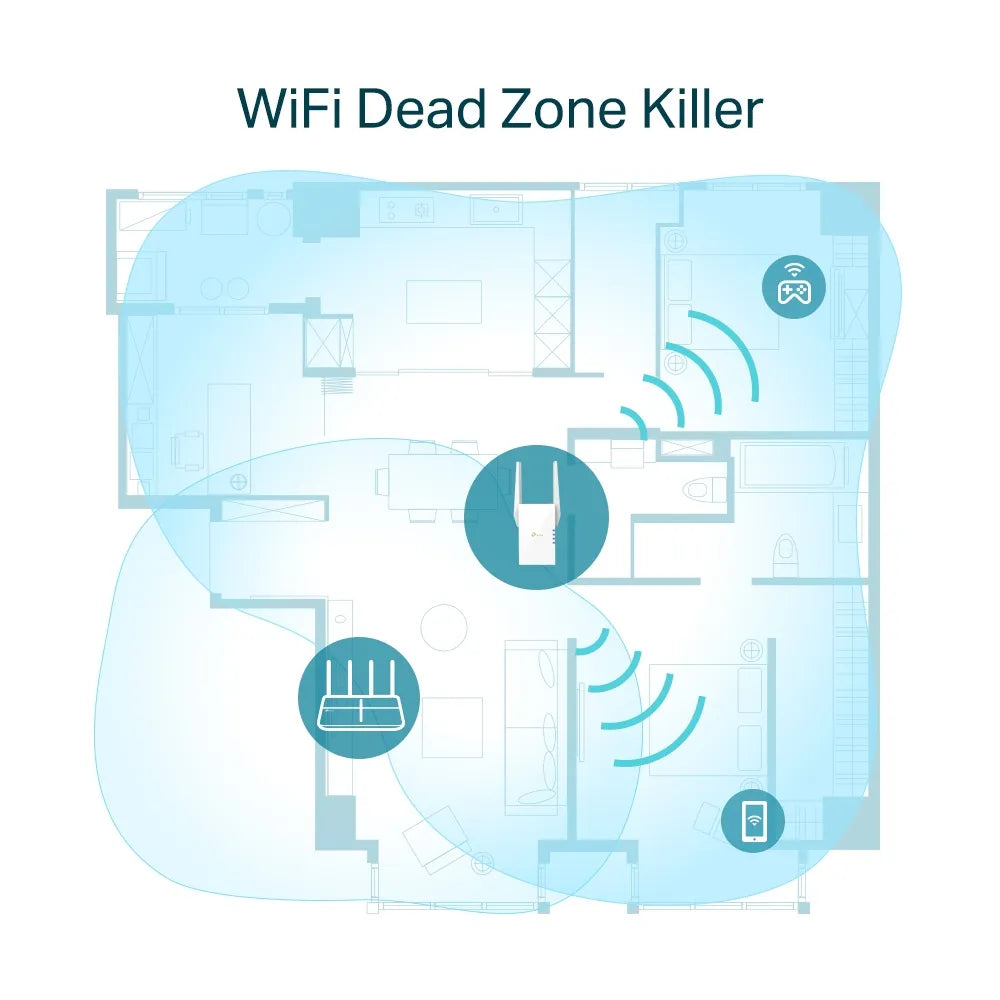 TP-Link-RE605X-AX1800-Mesh-Wi-Fi-6-Range-Extender-RE605X-4_03cec67c-267e-46f6-aa3c-9f571651a078.jpg
