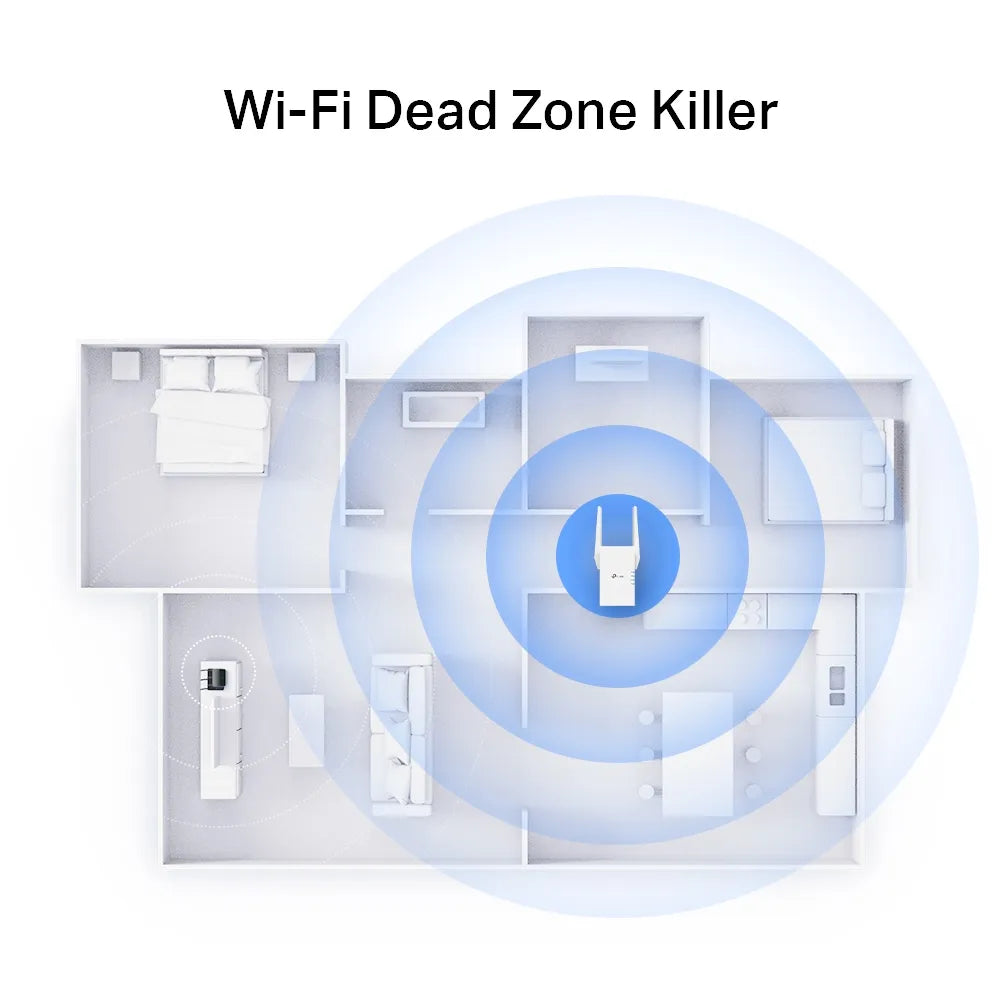TP-Link-RE705X-AX3000-Wi-Fi-6-Range-Extender-RE705X-4_99854670-02fb-418f-be02-1cd550ca6092.jpg