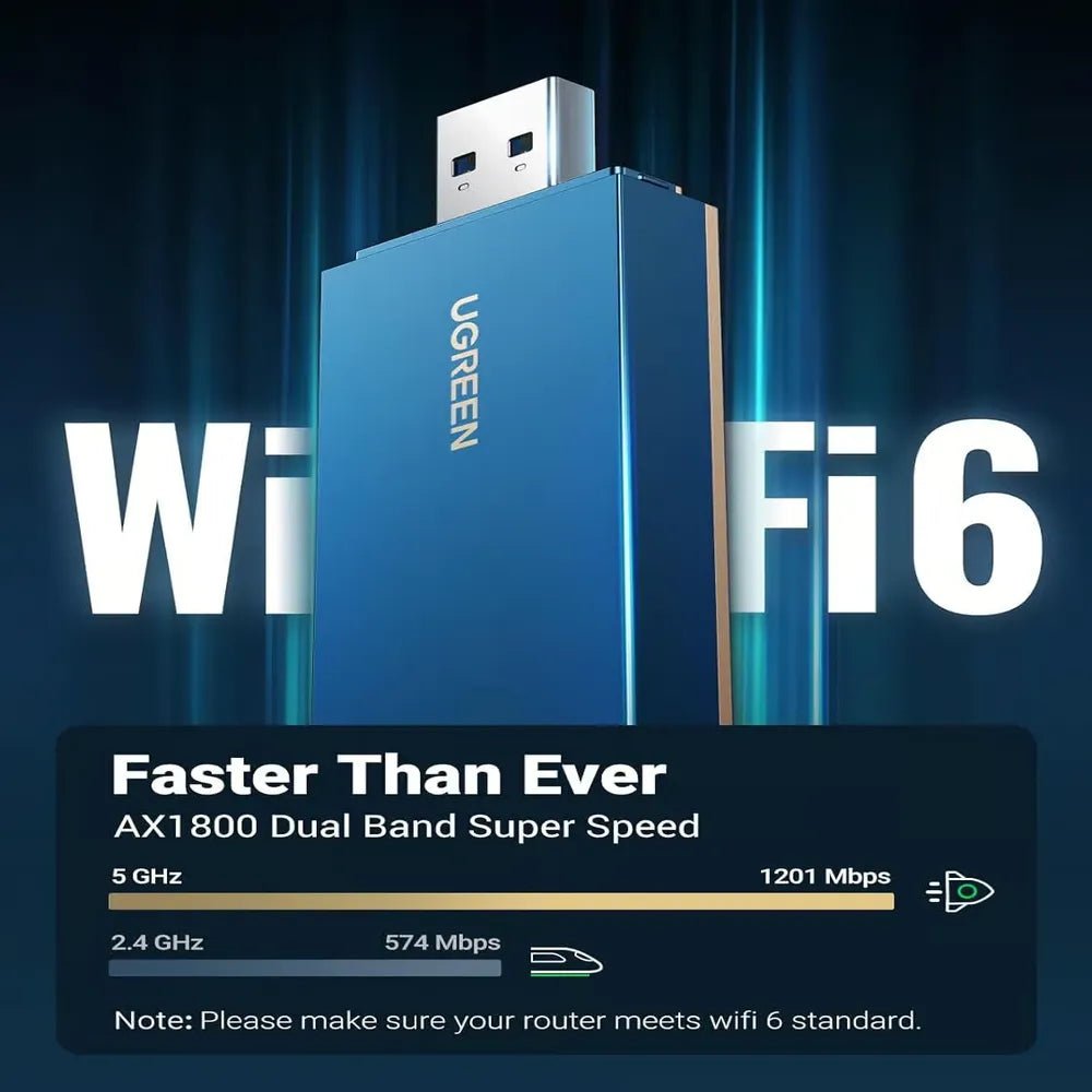 Ugreen-AX1800-Wireless-Dual-Band-USB-Adapter-90340-2_5cac5116-0a6d-4639-ace6-dbeff7679178.jpg