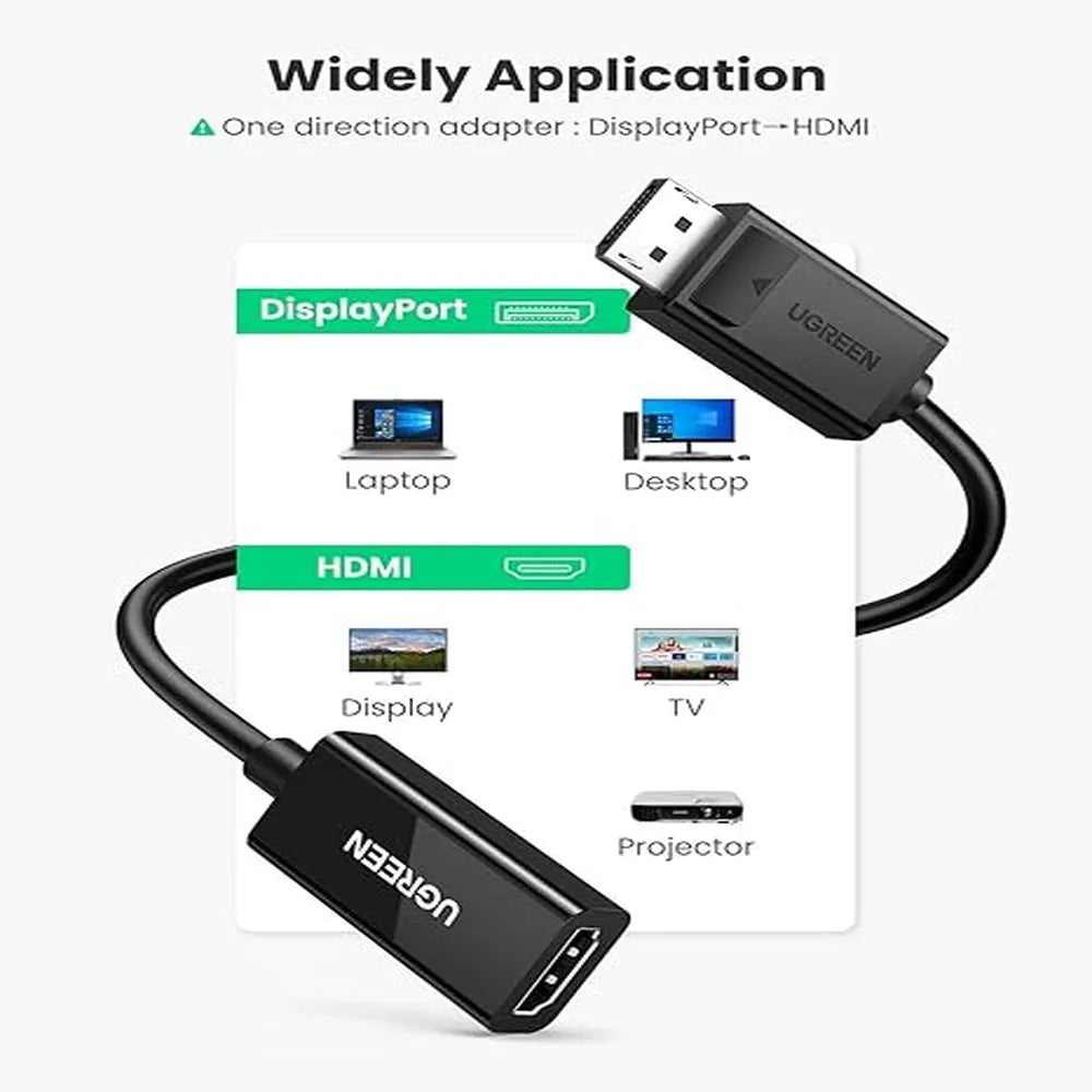 Ugreen-DisplayPort-HDMI-Adapter-70694-4_489de2e3-194e-445b-a1e4-d8f055ada609.jpg