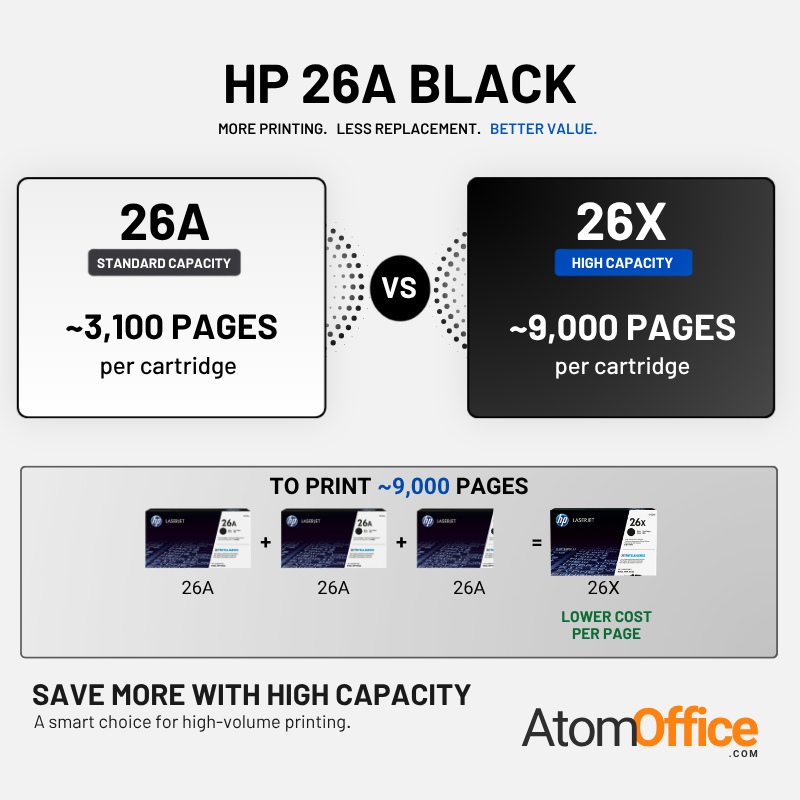 hp_26a_vs_26x_comparison.png