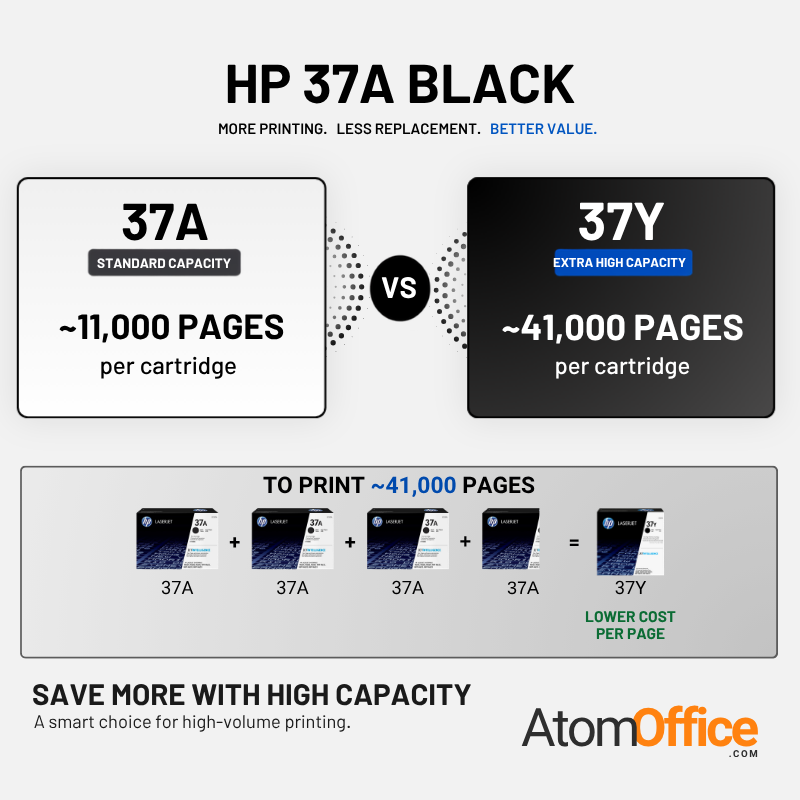 hp_37a_vs_37y_comparison.png