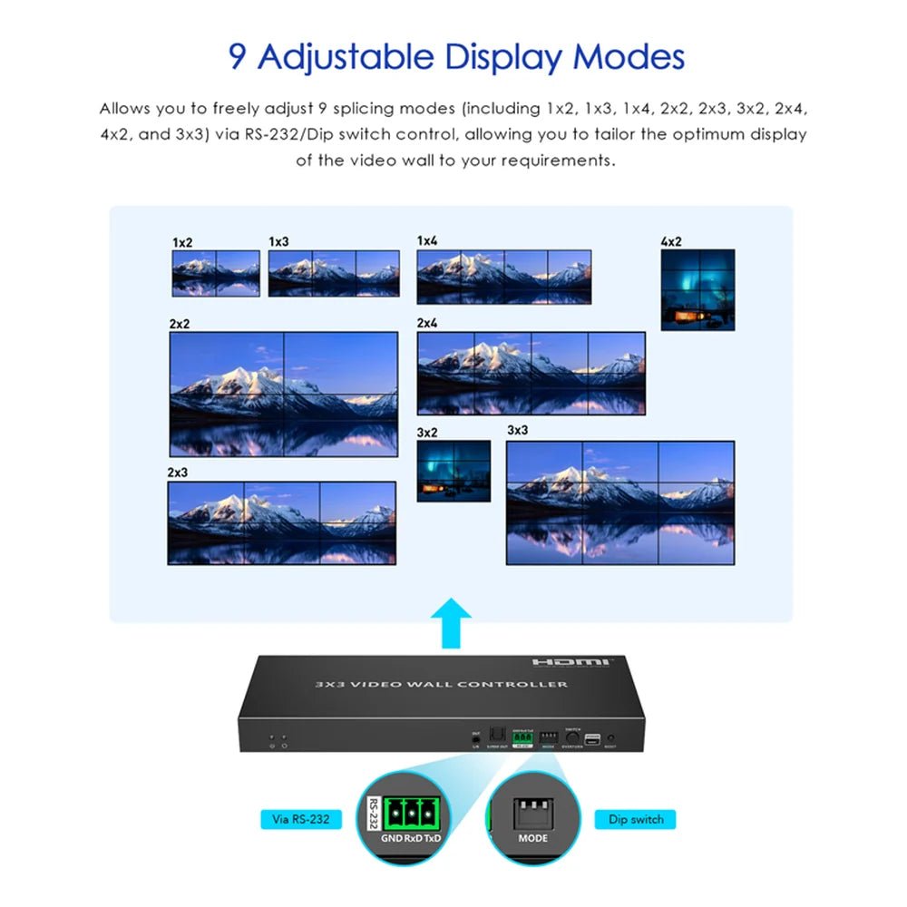 GN-AV109VW product view 5 Genuine 3 x 3 Video Wall Controller (GN-AV109VW), product view 5
