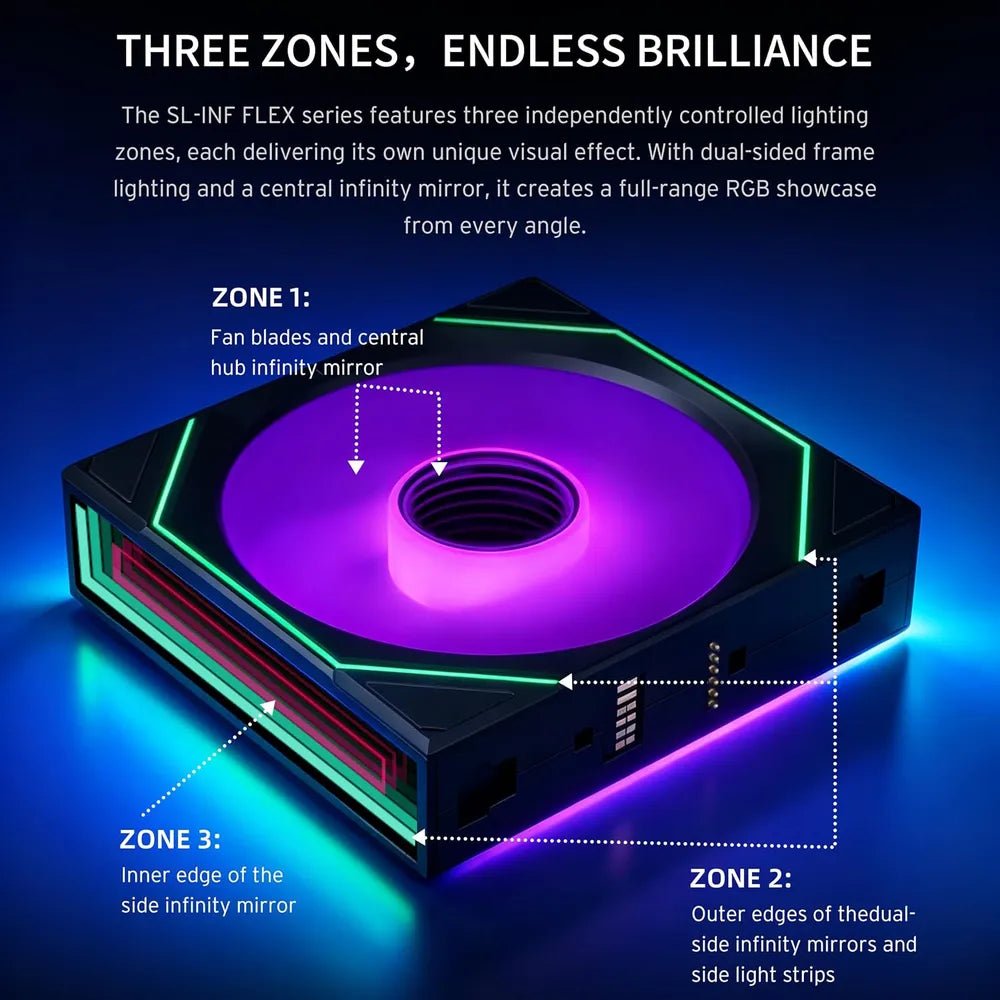12SLIN1F3B product view 6 Lian Li UNI Fan SL-Infinity Wireless Case Fans (12SLIN1F3B), product view 6