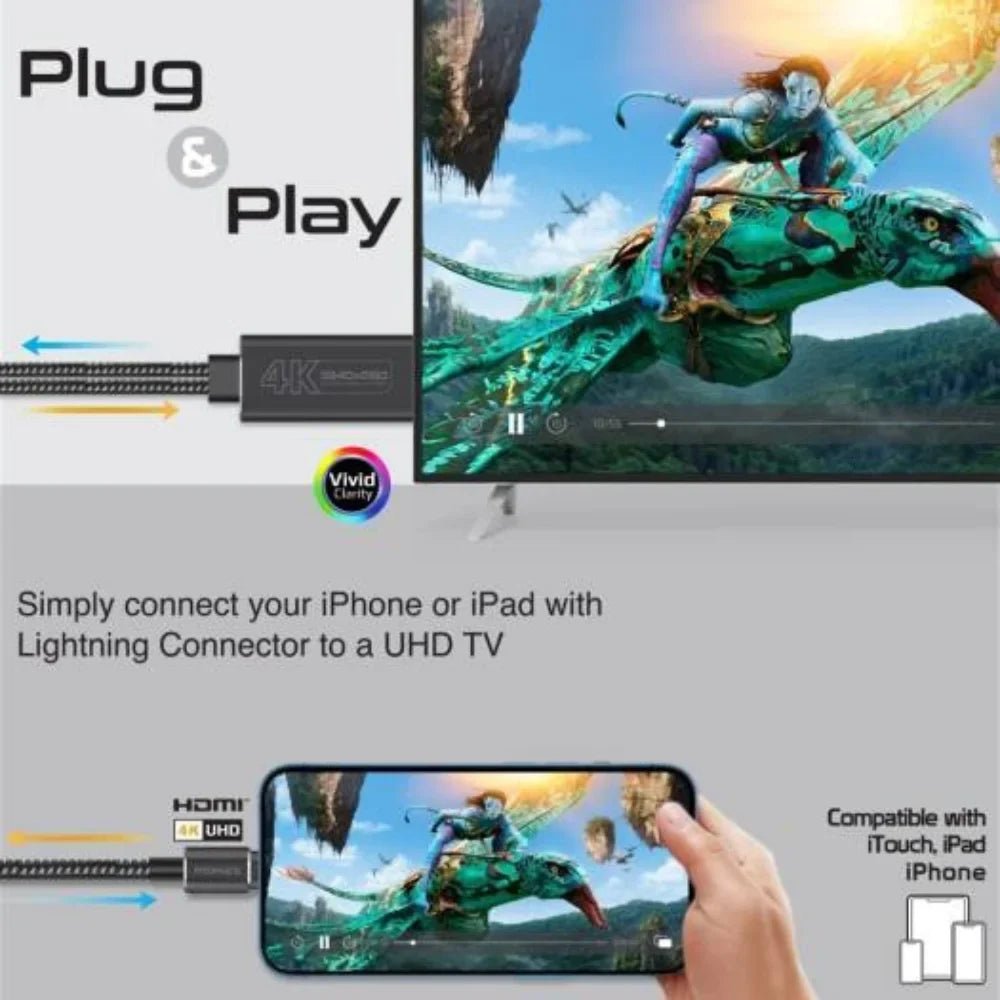 Promate MediaLink-LT 1.8M Lightning to HDMI 4K Cable with USB Charging Bridge, product view 2