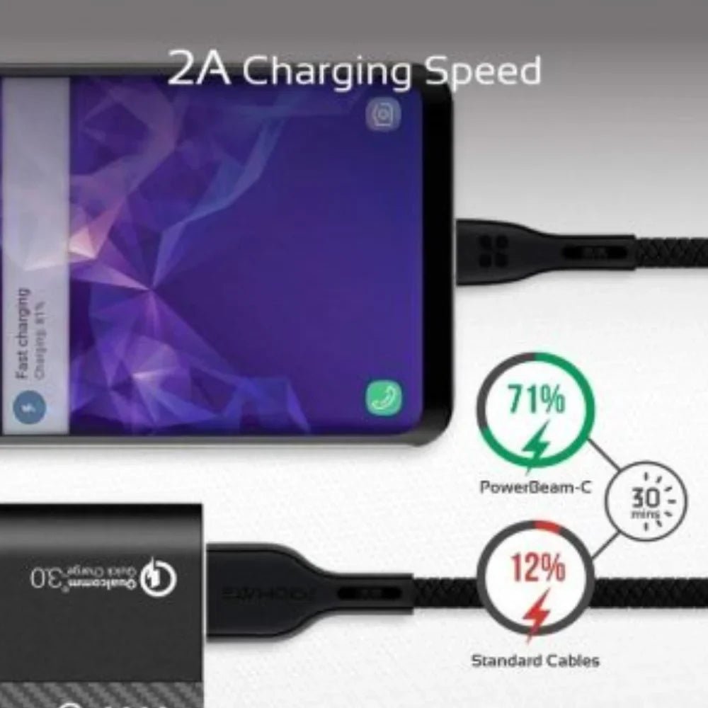 Promate PowerBeam-C 1.2M USB-A to USB-C Cable, product view 5