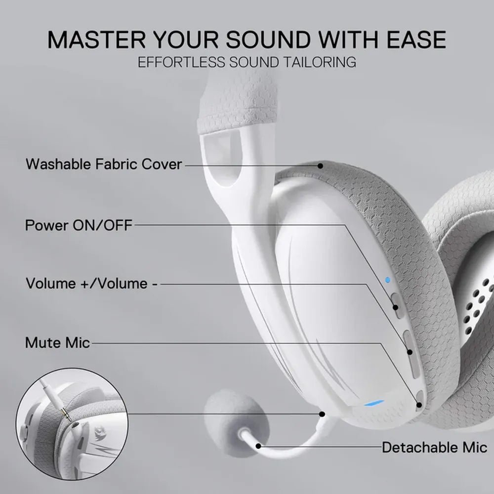 Redragon Skuld Pro H878 Wireless Gaming Headset (H878WG), product view 3