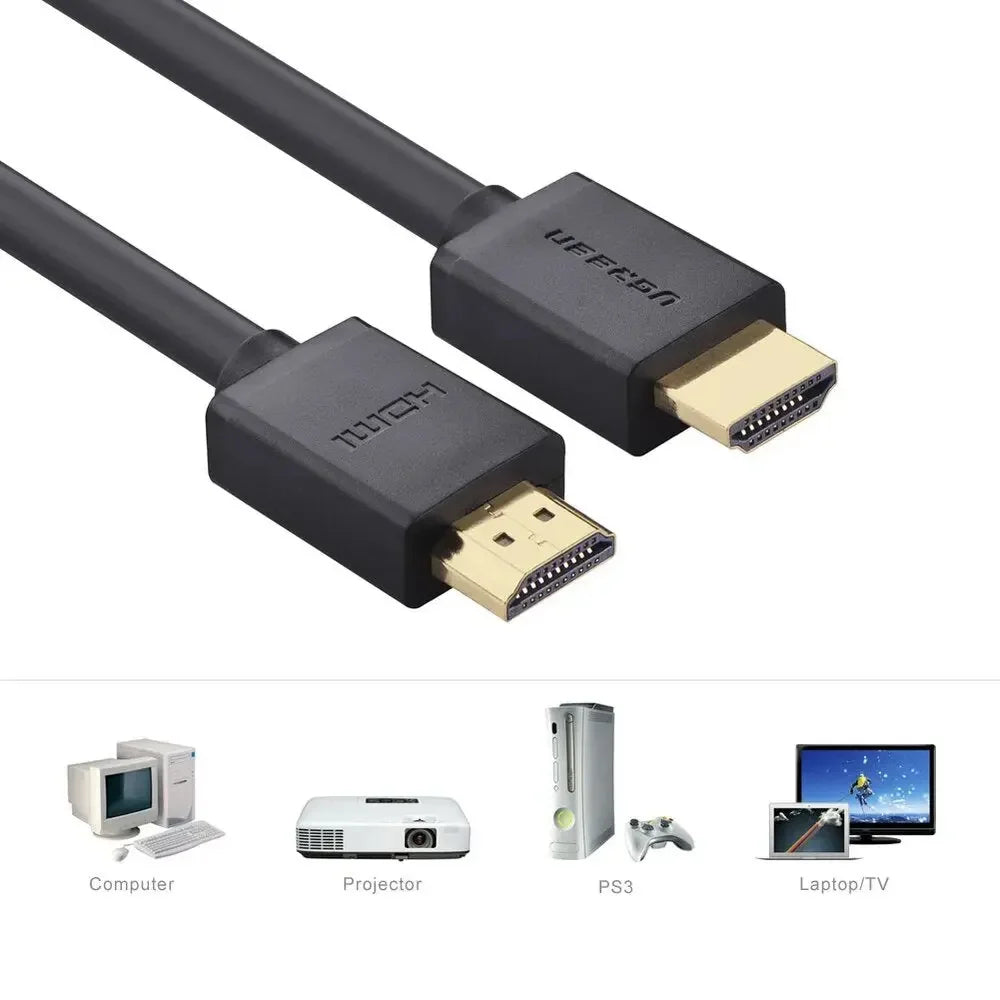UGREEN 2M High Speed HDMI 2.0 Cable (10107), product view 5