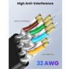 UGREEN 5M HDMI 1.4 Cable (10109), product view 2