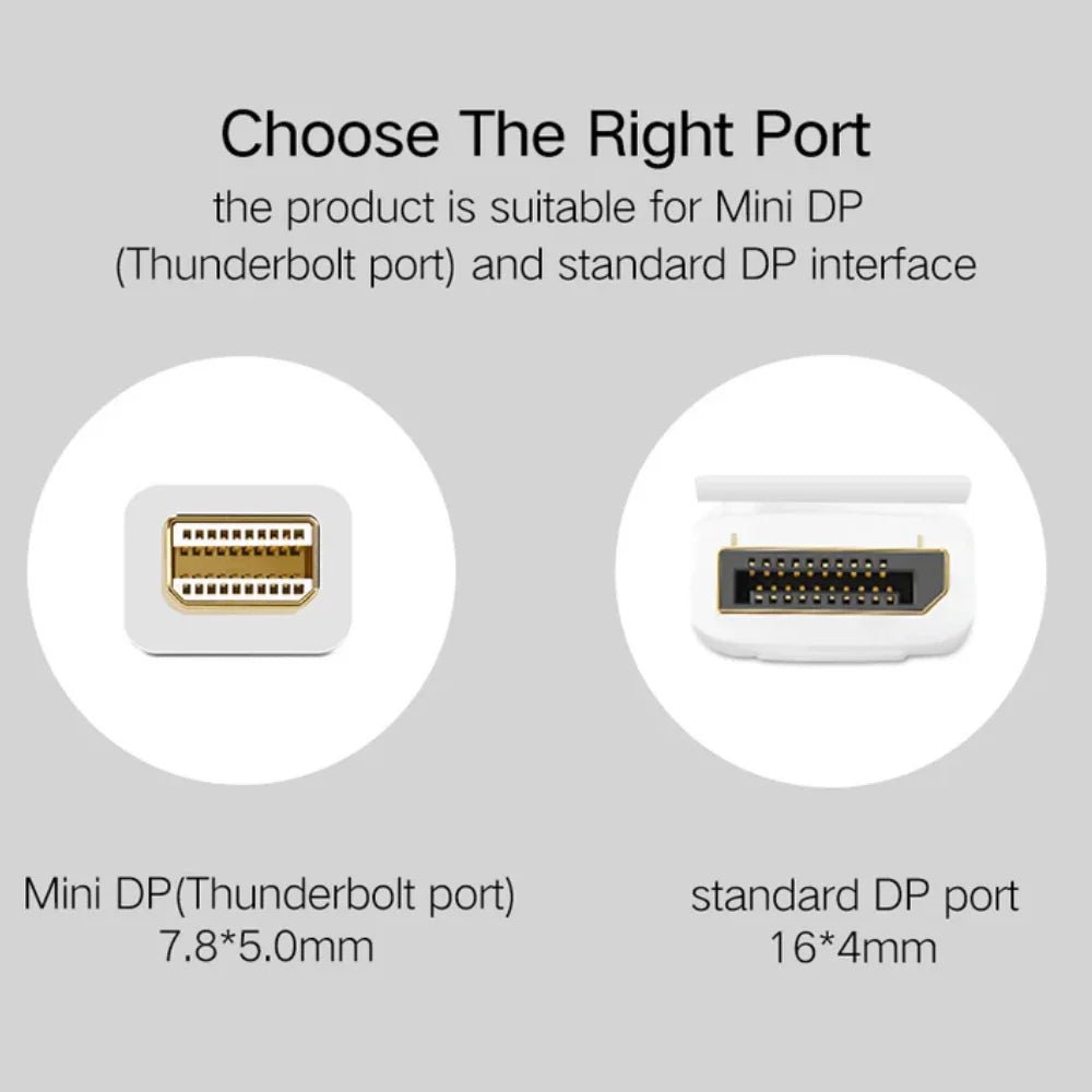 10477 product view 2 UGREEN 1.5M Mini DisplayPort to DisplayPort Cable (10477), product view 2