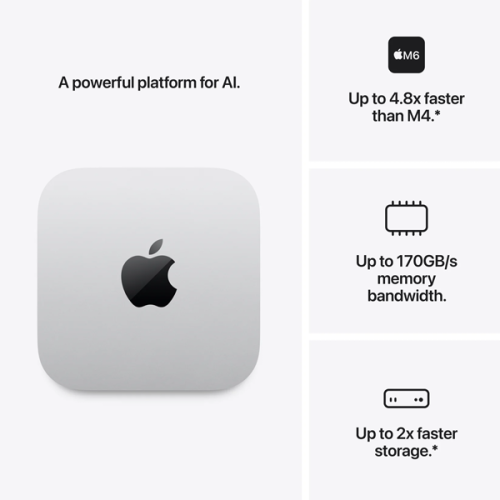 Apple Mac mini M6 (2026), 16GB, 256GB SSD, 12-Core CPU/GPU, Silver | MHQK4 - Image 4