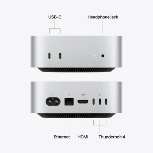 Apple Mac mini M6 (2026), 16GB, 256GB SSD, 12-Core CPU/GPU, Silver | MHQK4 - Image 2